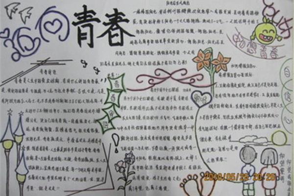 关于励志的手抄报