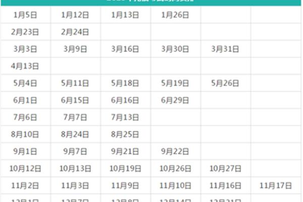 托福学习计划