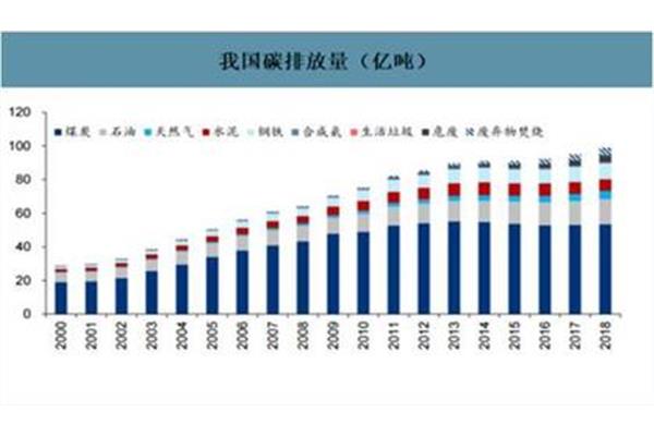 钢铁行业分析