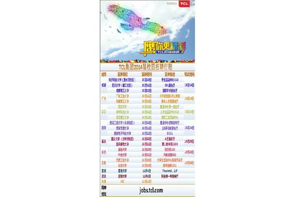 tcl校园招聘