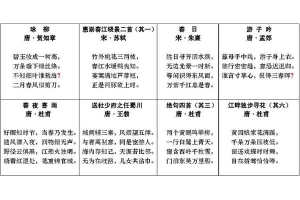 一到三年级的古诗