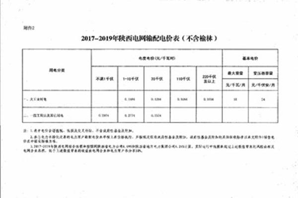 陕西省物价局