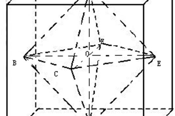 正方体体积怎么算