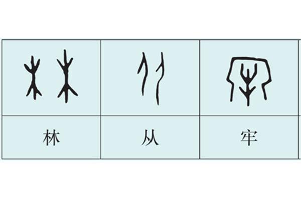 造字的六种方法