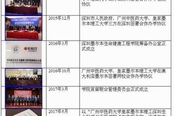 医学生招聘网