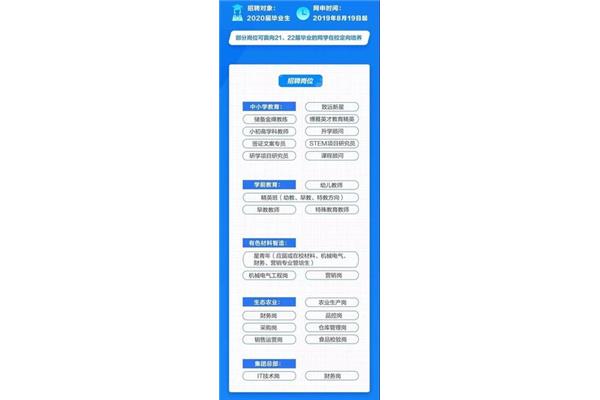tcl校园招聘