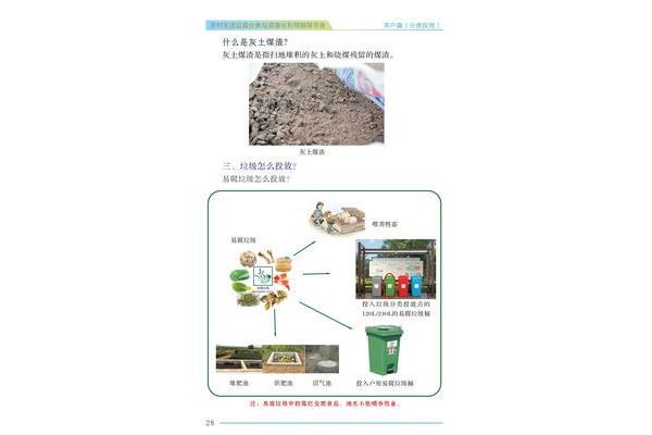 垃圾资源化