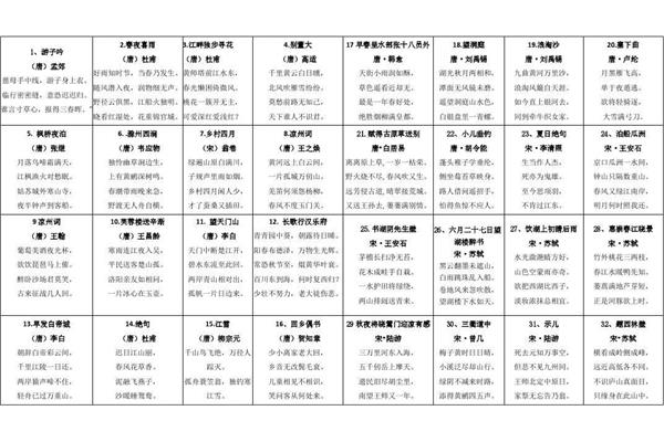 一到三年级的古诗