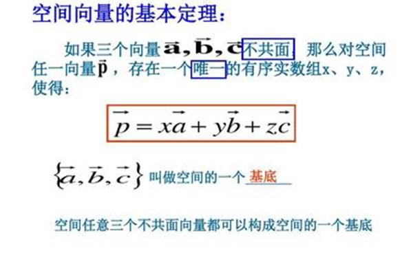 向量共面定理