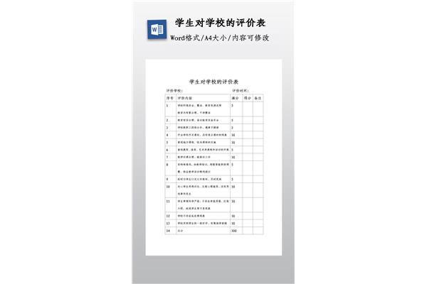 对学校的评价
