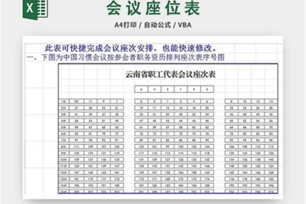 会议座次安排图