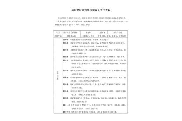 前厅经理岗位职责