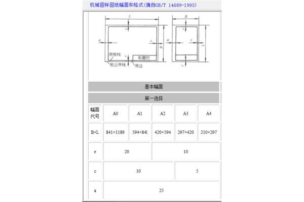 a2图框尺寸
