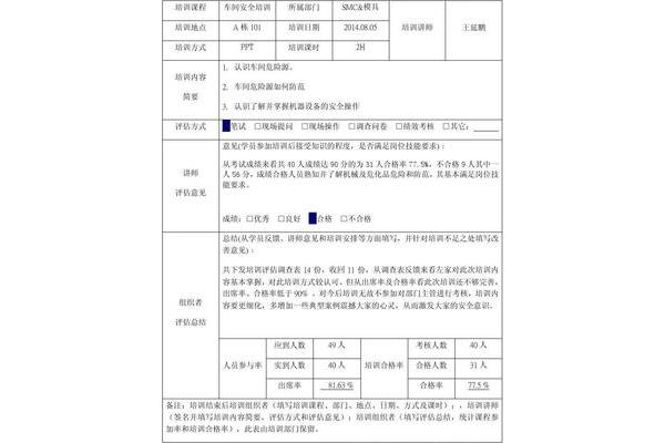 培训效果评估