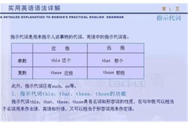 英语指示代词
