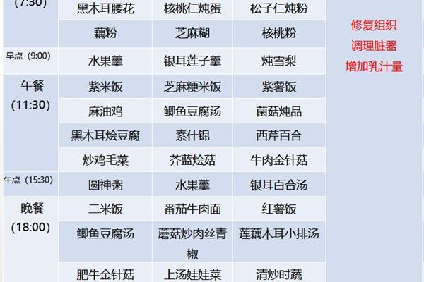 剖腹产月子餐菜单
