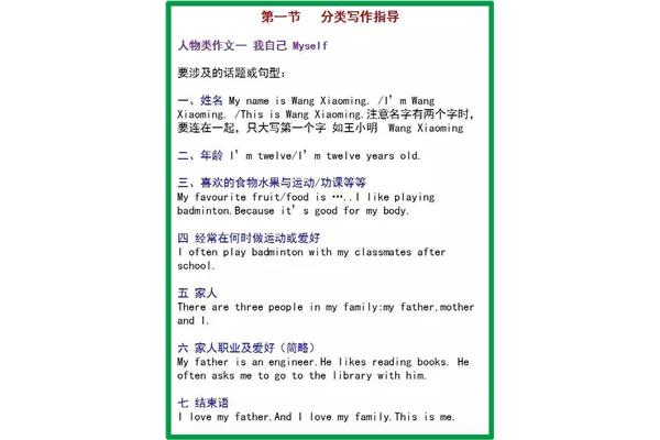 英语作文五句话