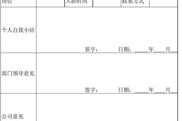 员工转正申请表