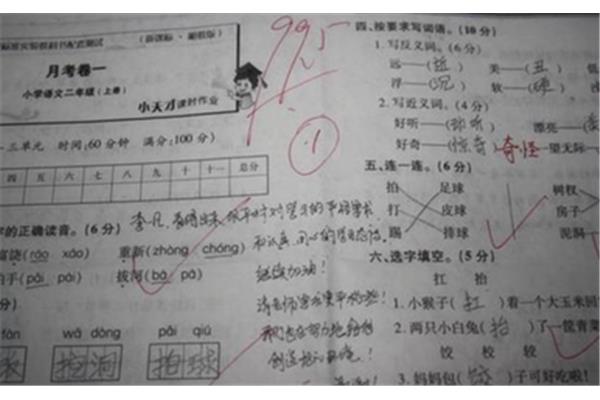 试卷家长意见