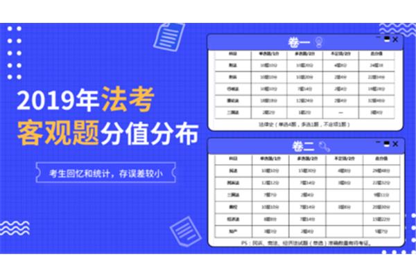 司法考试科目