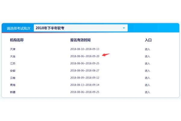 软考报名时间