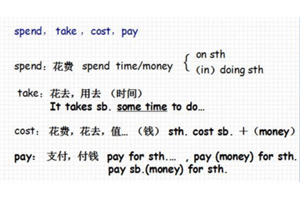pay用法