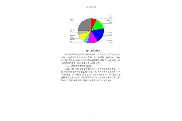 市场调研方案