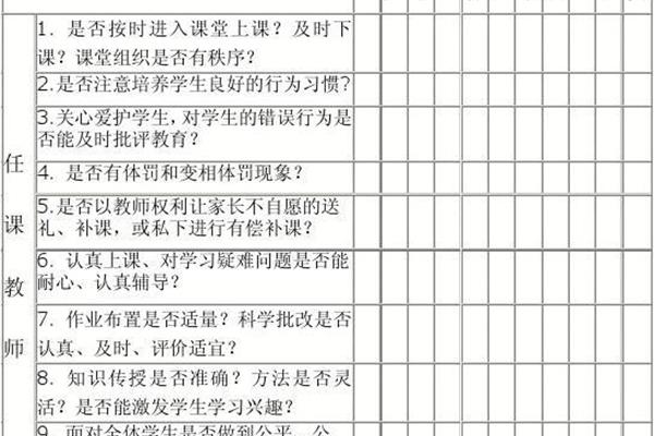 对学校的评价