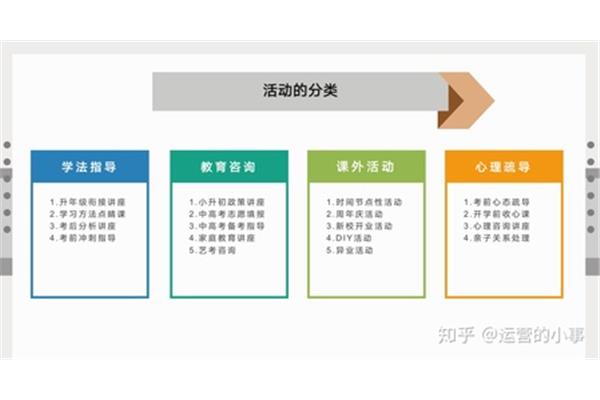 怎样做心理疏导