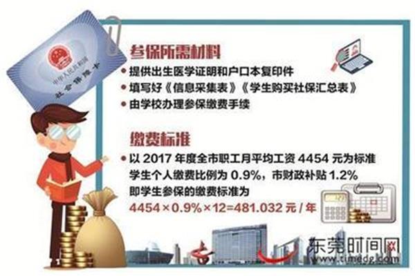 医学生招聘网