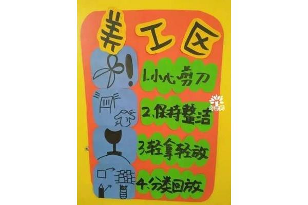 美工区规则