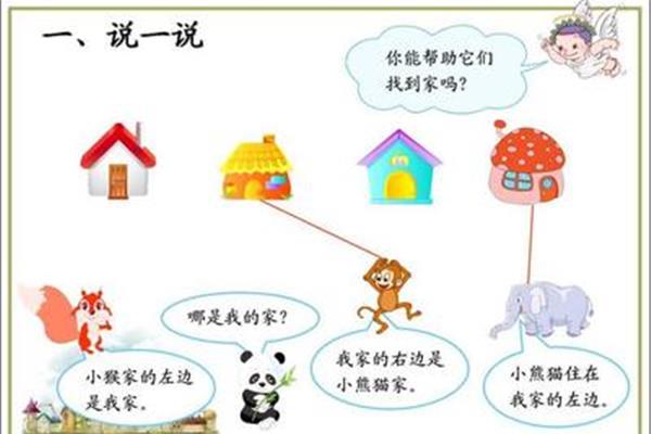 我的家在哪里