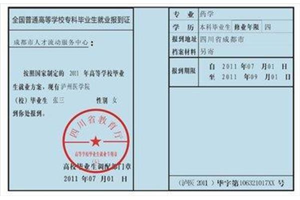 上大专有用吗