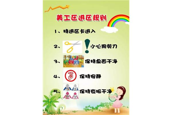 美工区规则