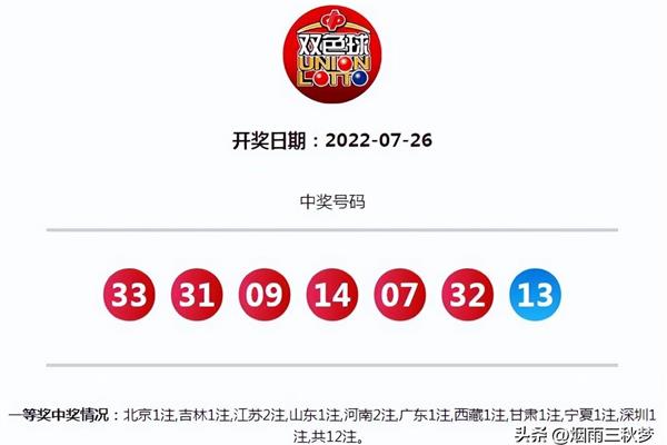 江苏福彩网