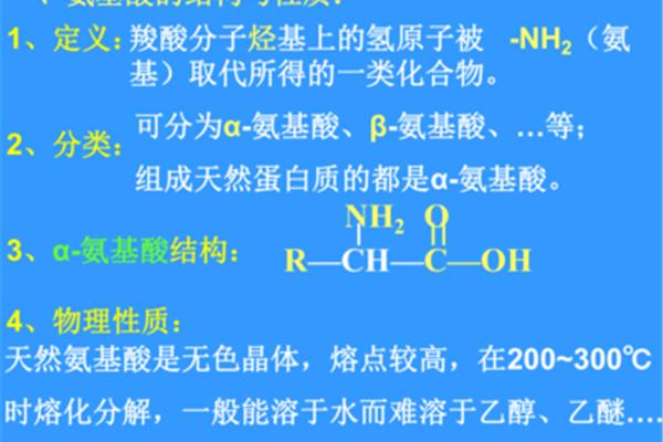 化学的定义