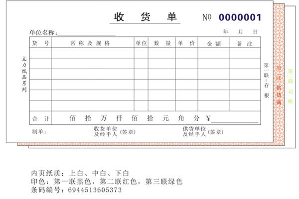 提单的种类