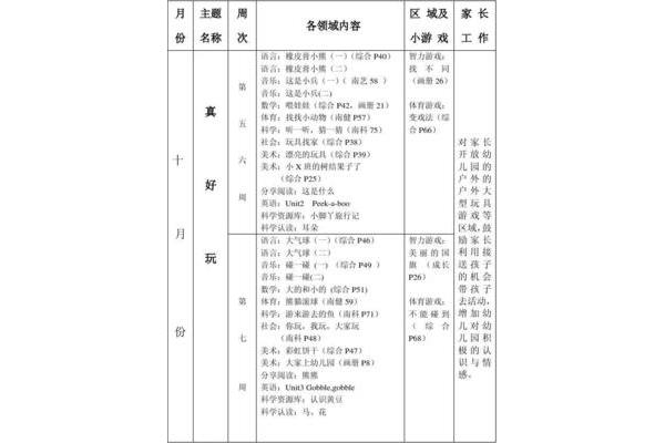 小班学期计划