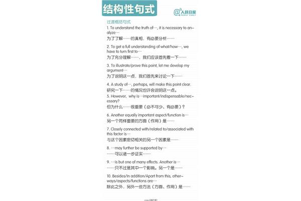 六级英语作文模板