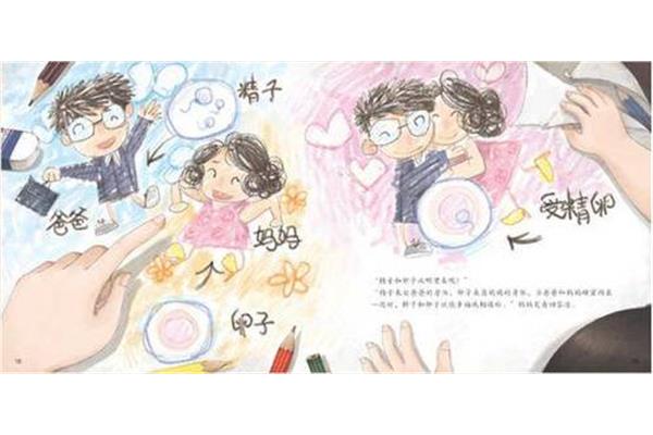 妈妈的特点
