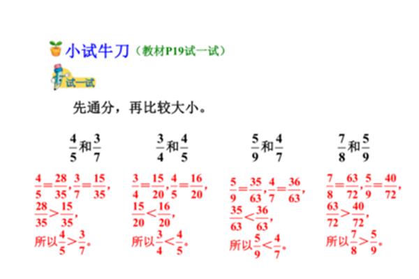 分数的大小比较