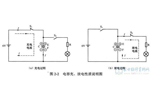 陆游的作品
