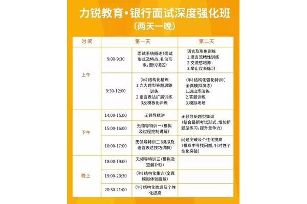农业发展银行招聘