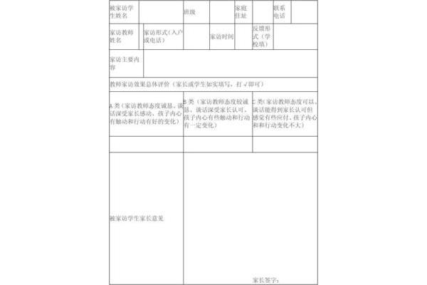 家长反馈表怎么写