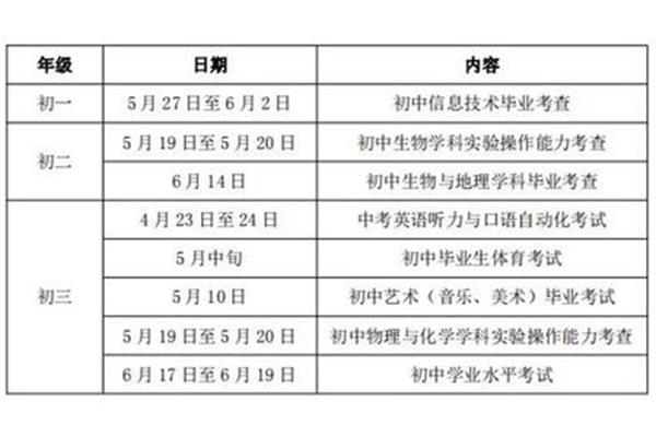 今年中考时间