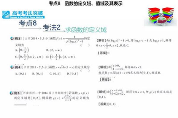 初等函数的定义