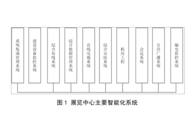 农信社招聘