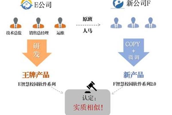 道德经第十八章