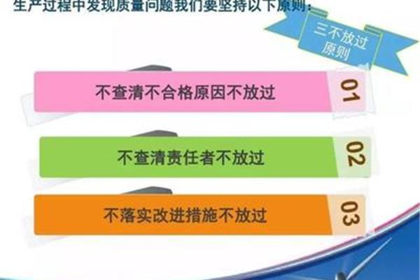 三不放过原则