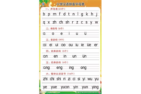 拼音表大全